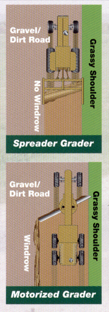 grader